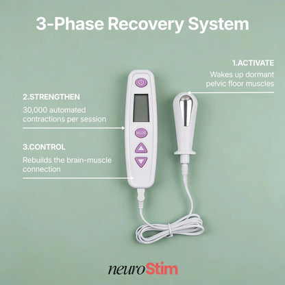 PelviStim™ Clinical Device - neuroStim